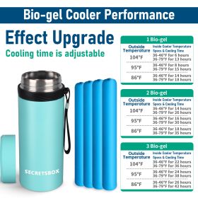 Medication Cooler Box Portable Waterproof Insulin Pen Travel Cooler Bottle For Diabetes Insulated Medicine for Travel (Color: Green)